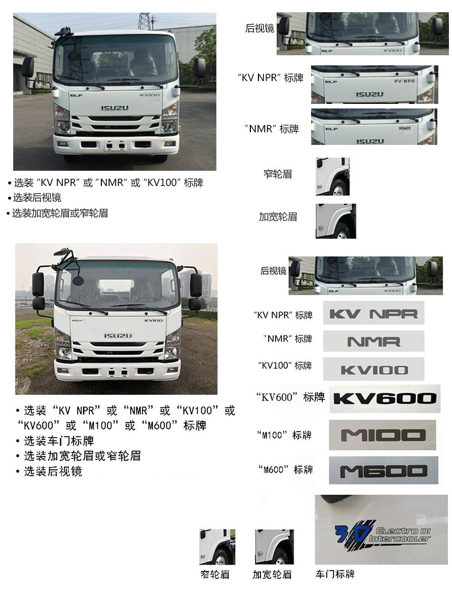 ��������CLW5080TXSHL6��ϴ��܇(ch��)